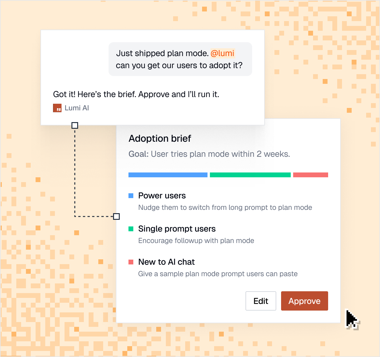 Lumi turns a plan-mode launch request into an adoption brief for three user segments.